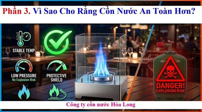 Cồn Nước Có Gây Cháy Nổ Không? Những Điều Cần Biết Để Sử Dụng An Toàn